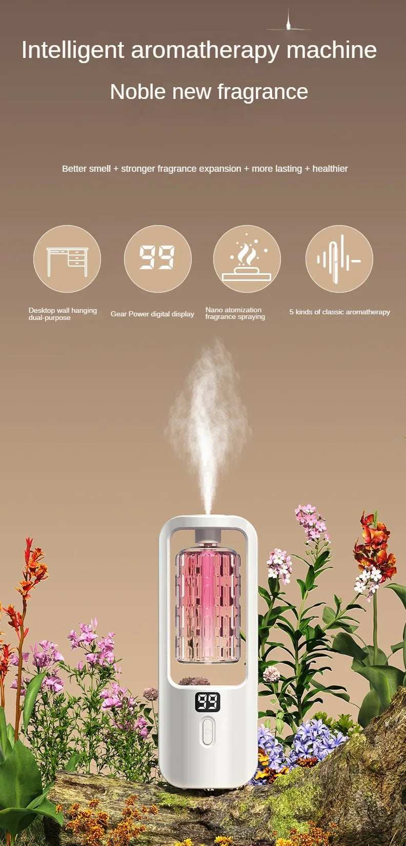 Diffuseur d'huiles essentielles mural de 50 ml avec minuterie – Purifie l'air et diffuse des senteurs – Idéal pour une chambre ou des toilettes