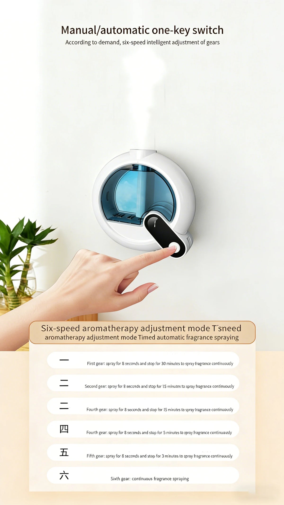 Nouveau diffuseur d'aromathérapie intelligent : vaporisateur de parfum automatique mural, diffuseur sans eau, rechargeable, idéal pour la maison