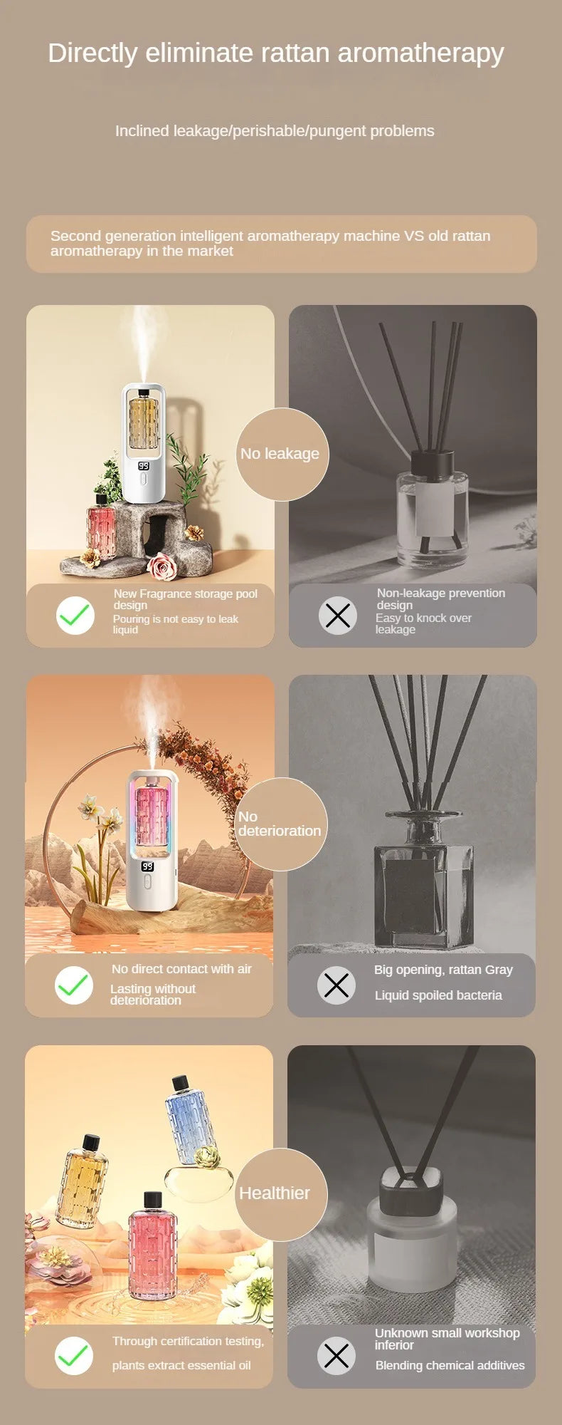 Diffuseur d'huiles essentielles mural de 50 ml avec minuterie – Purifie l'air et diffuse des senteurs – Idéal pour une chambre ou des toilettes