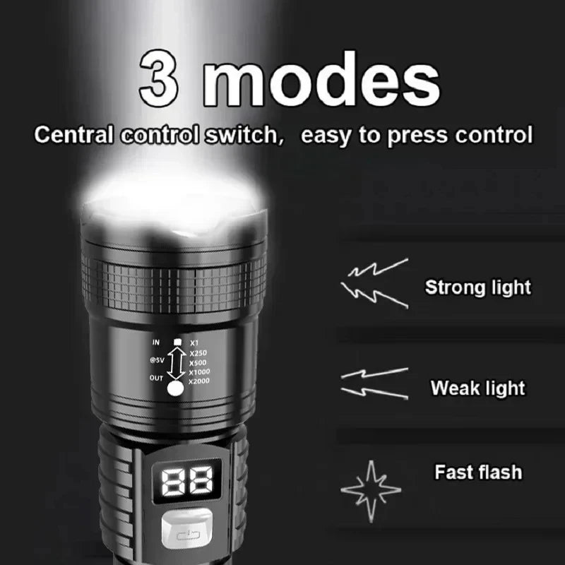 Lampe de poche Super lumineuse 100000LM, torche LED Rechargeable de Type C, lampe tactique longue portée pour l'extérieur, lanterne de Camping étanche